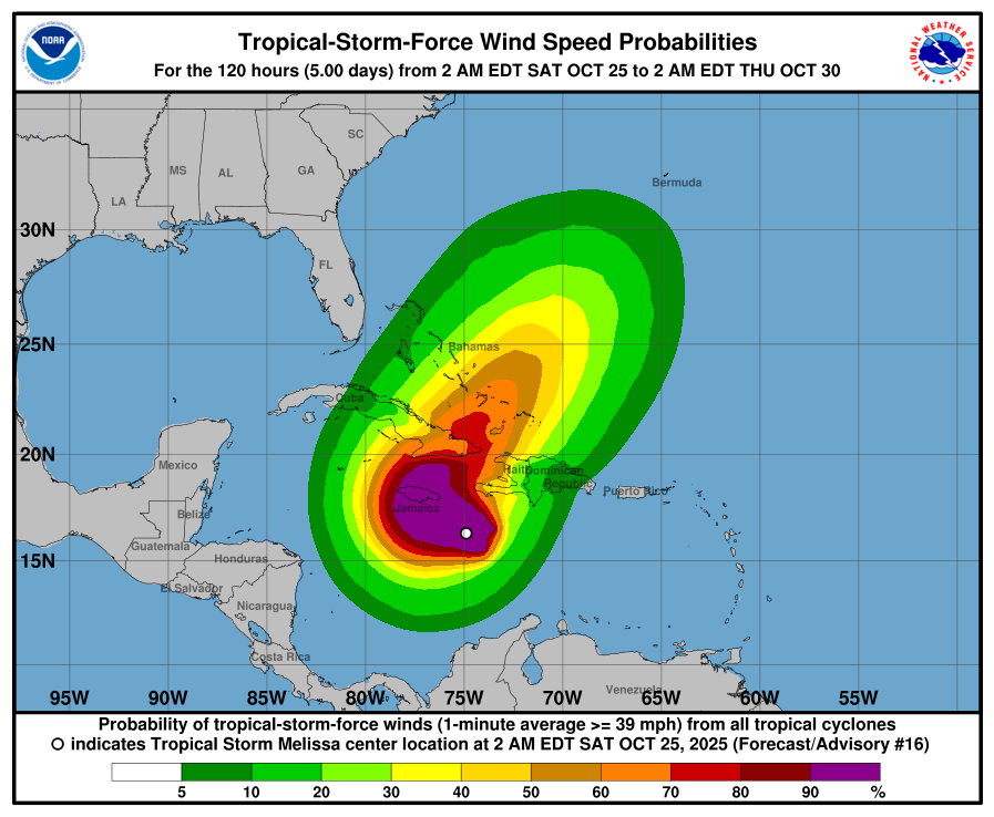 Melissa comenzará a intensificarse hoy; se esperan lluvias intensas para República Dominicana