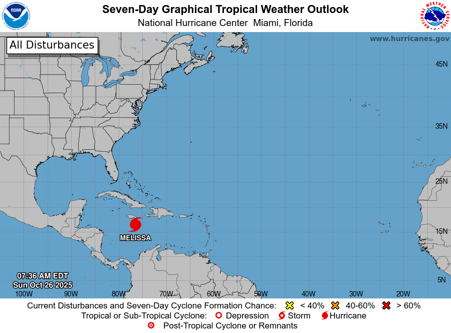 Melissa ya es un huracán categoría 4; fuertes lluvias continuarán en RD hasta mediados de semana