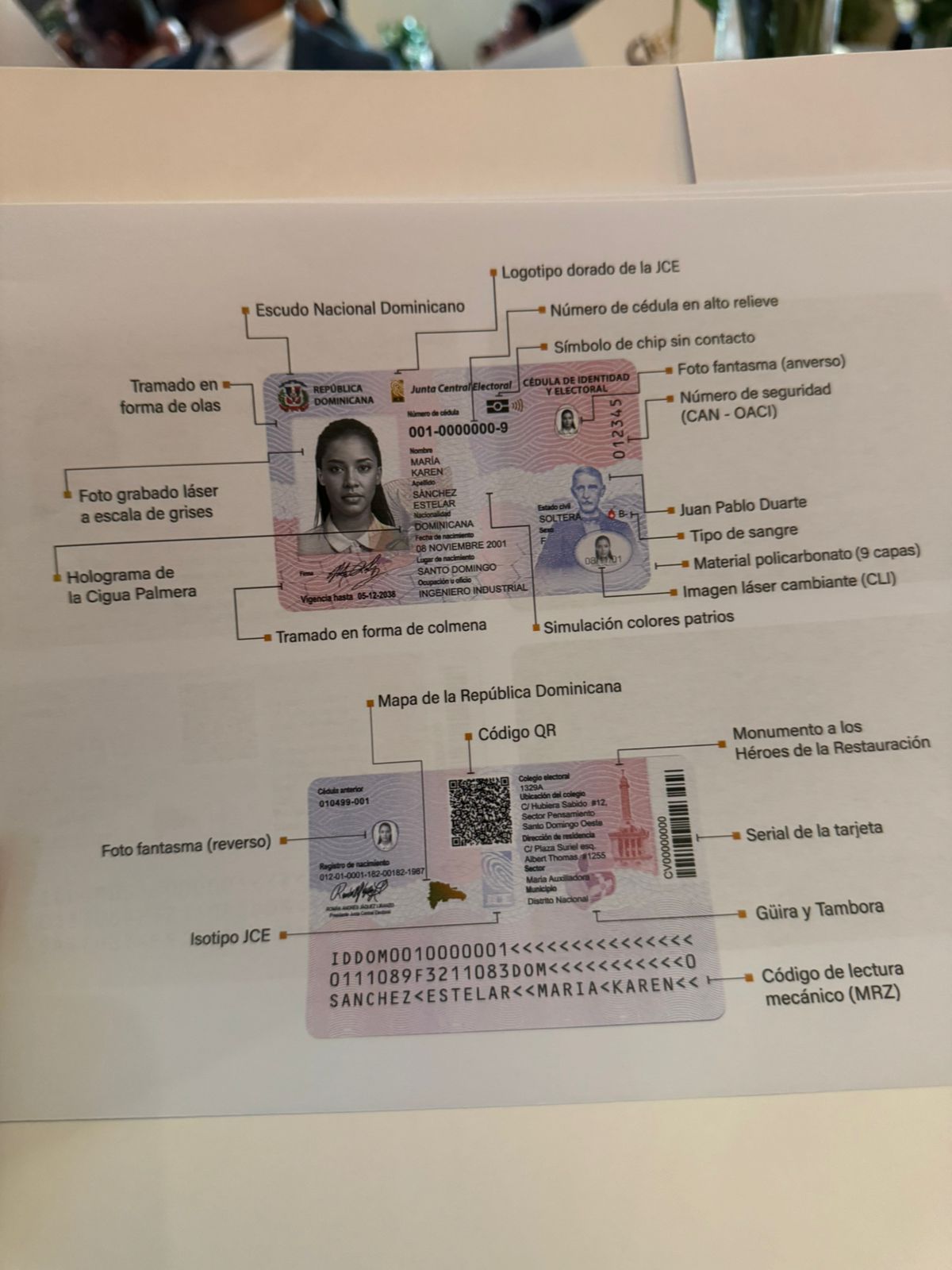 Desde abril 2026 inicia captura de datos para nueva cédula de identidad