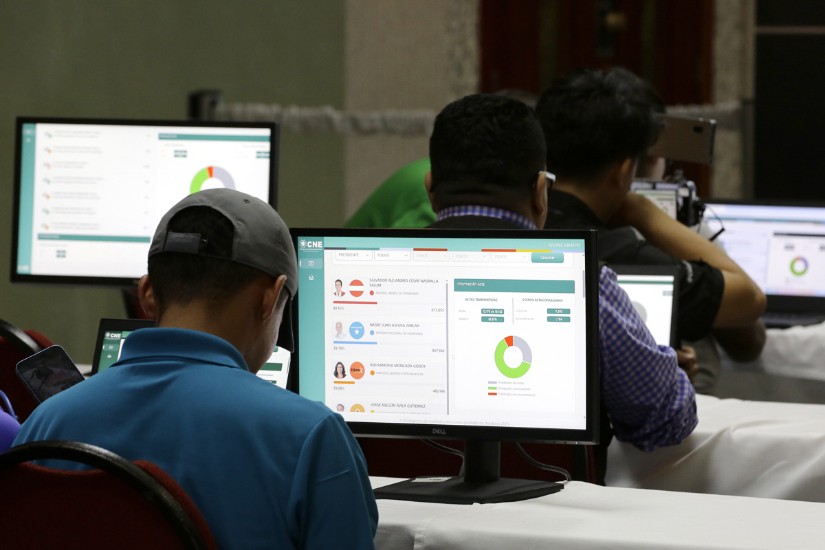 Retrasos en el conteo electoral de Honduras: ¿qué está pasando?