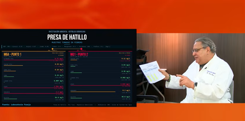 Experto advierte el agua de la presa de Hatillo no es apta para ningún uso por alta toxicidad química