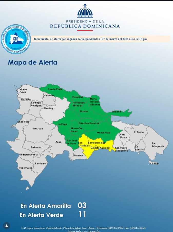 COE mantiene tres demarcaciones en alerta amarilla y 11 en alerta verde por incidencia de vaguada