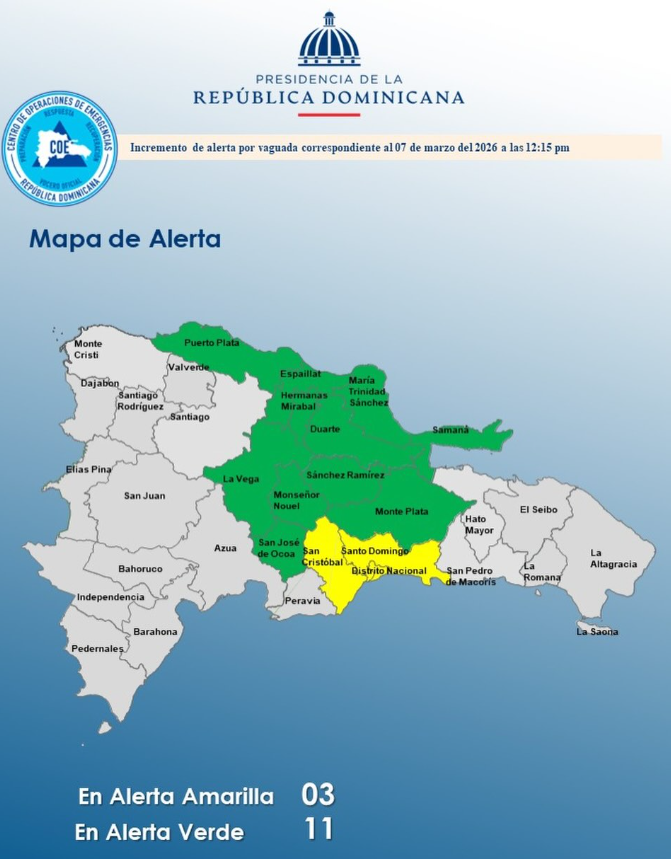 El COE coloca dos provincias y el Distrito Nacional en alerta amarilla y amplía a 11 las provincias en alerta verde
