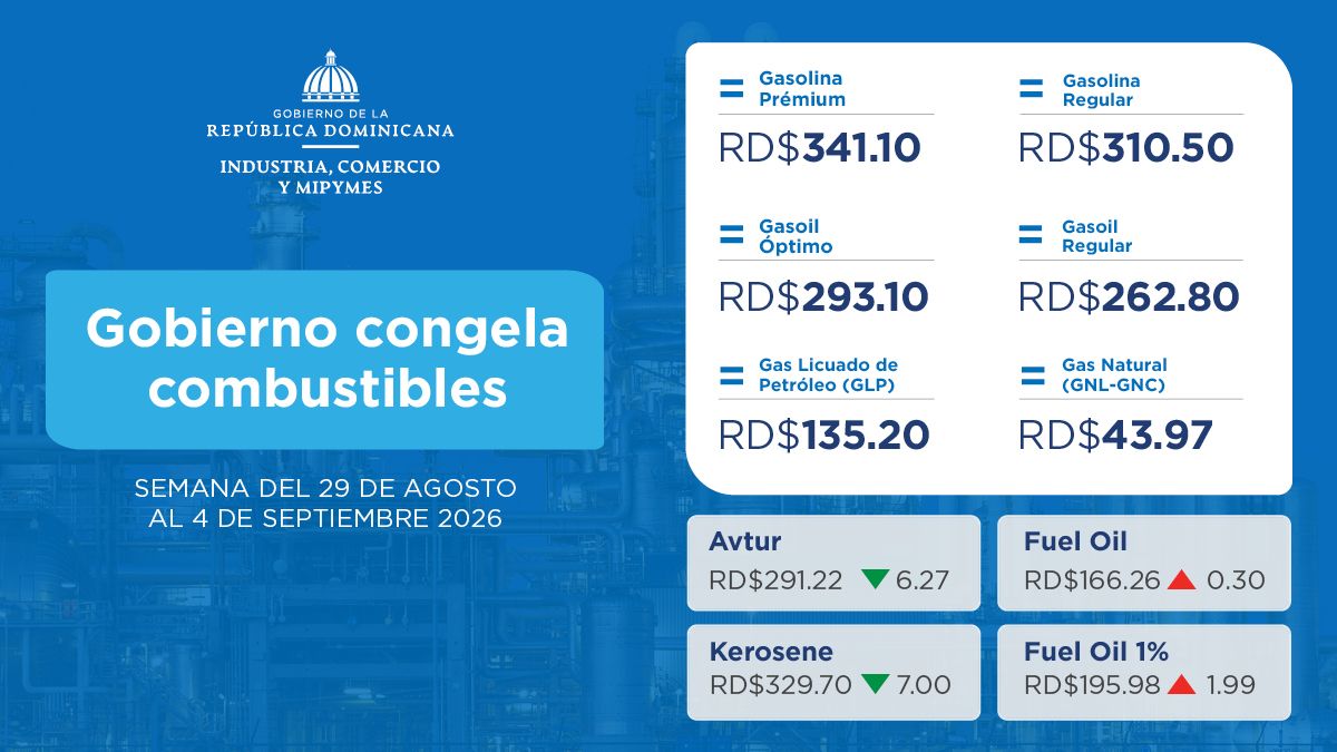 Gobierno congela combustibles